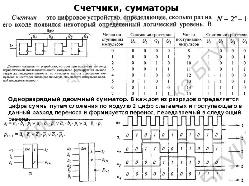 Цифровая схемотехника. Коммутатор цифровой схемотехника. Информационные основы цифровой схемотехники.. МРБ цифровая схемотехника. Основы электроники и цифровой схемотехники.