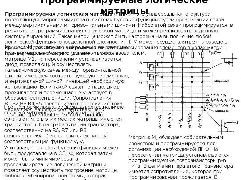 Логическая матрица проекта