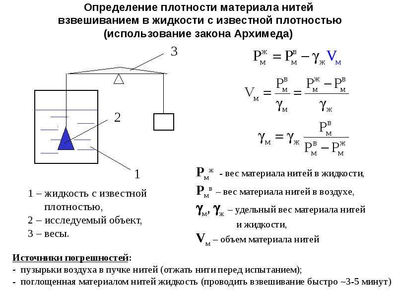 Определить плотность детали