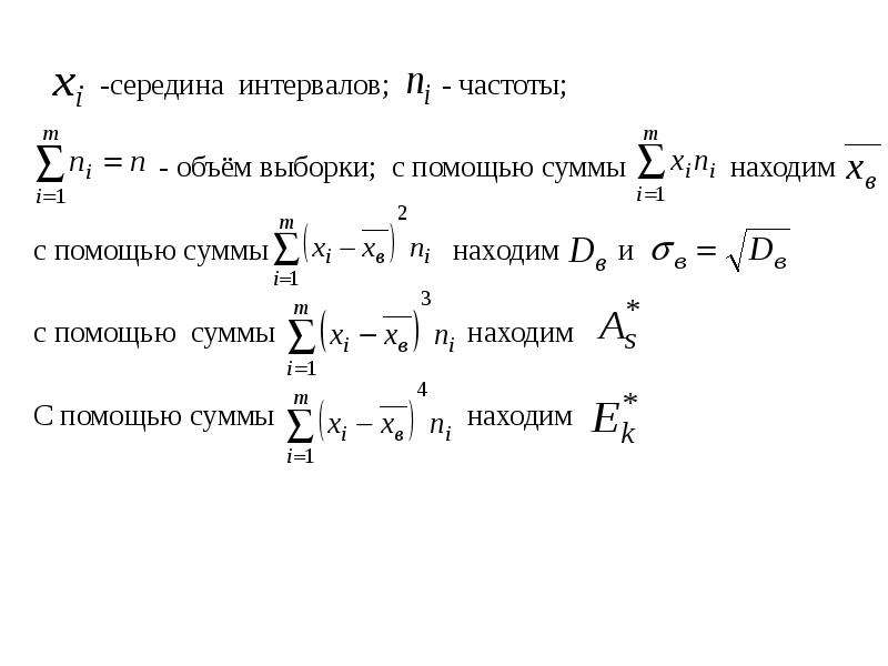 Медиана мода выборочная дисперсия