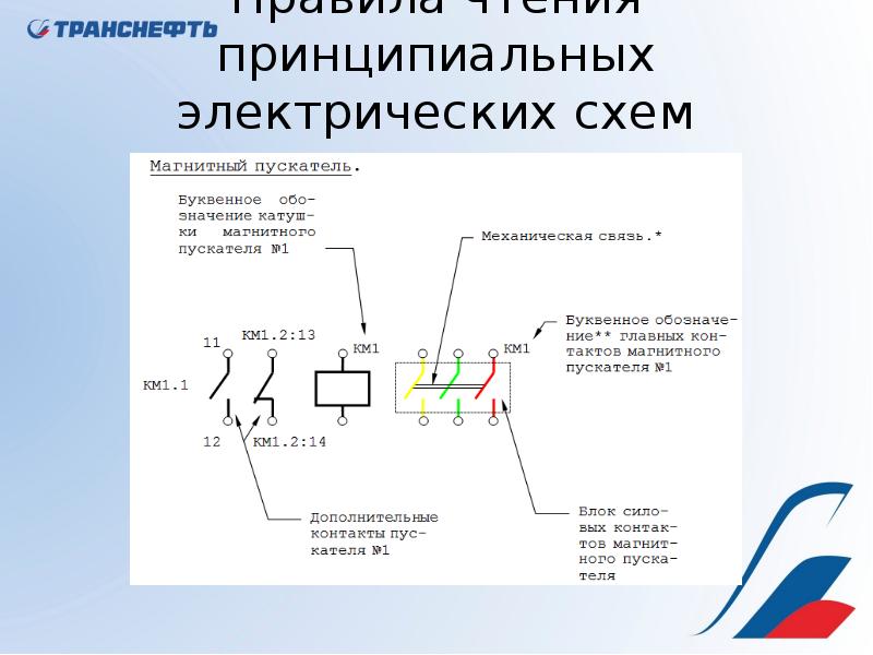 Порядок чтения принципиальной электрической схемы