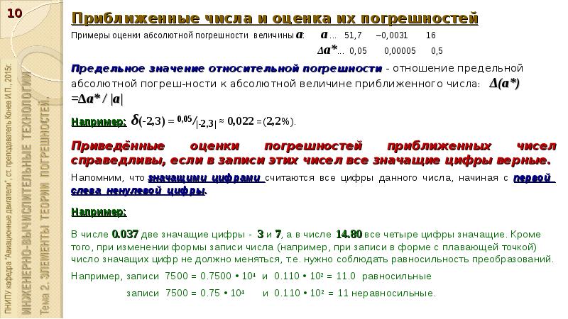 Правила верных чисел