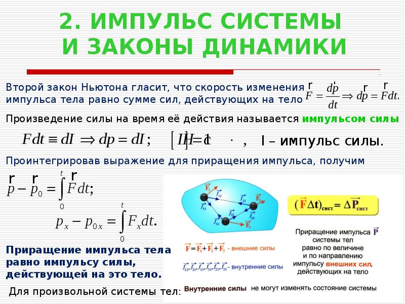 Динамика материальной точки