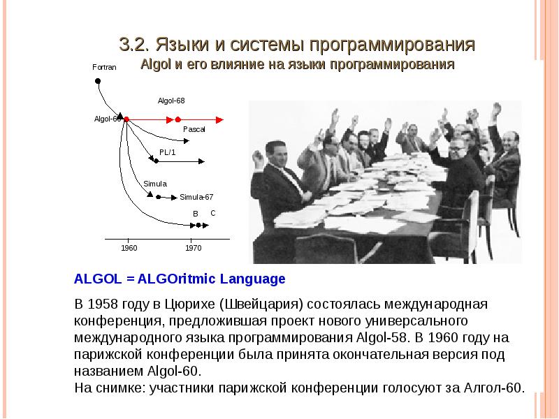 Языки программирования история их создания использования дальнейшего развития презентация