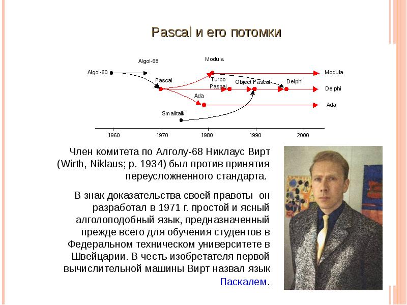 Презентация на тему история развития языков программирования