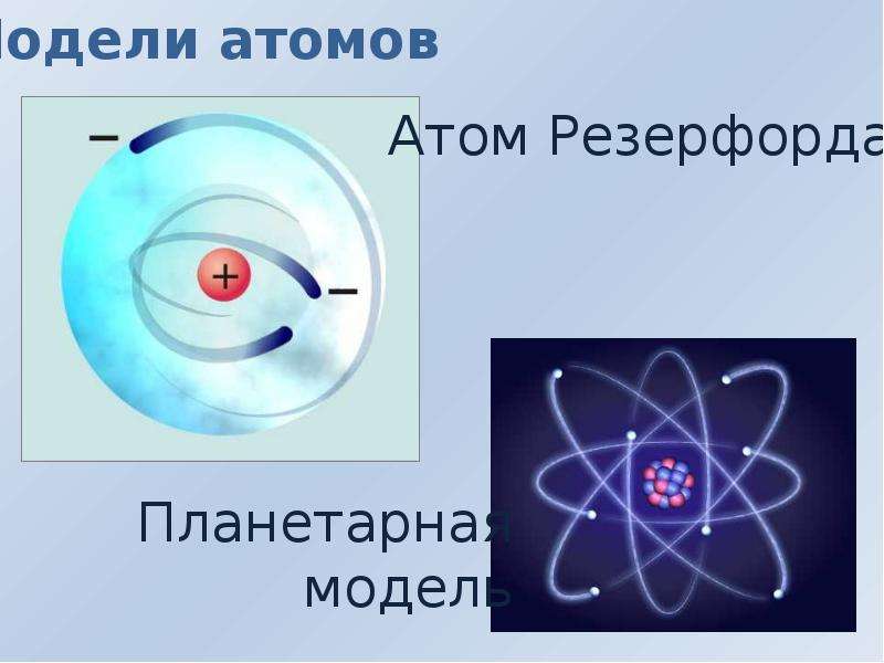 Модели атомов физика 9 класс презентация