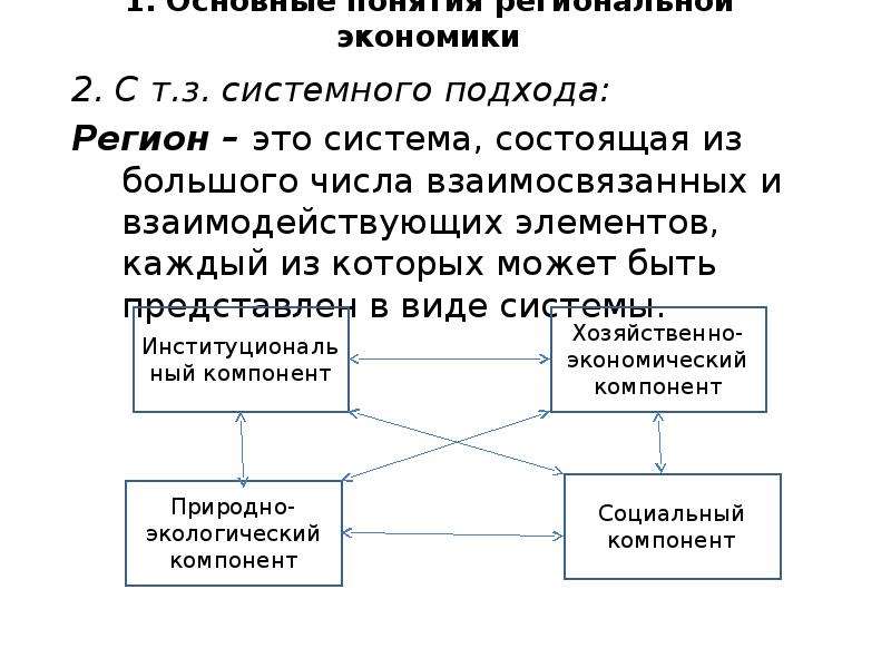 Понятие регионального управления. Понятие региональной экономической системы. Системный подход к региону. Подходы к региону.