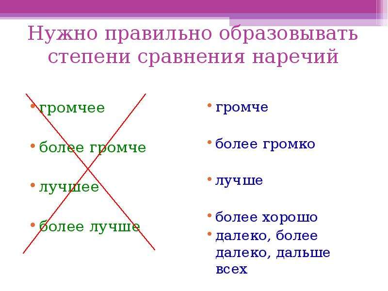 Правильно образовывает