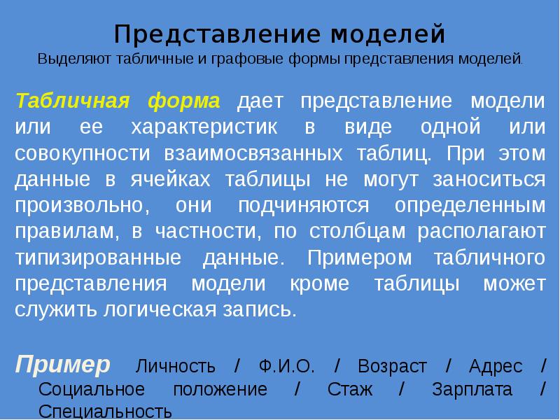 Формы представления моделей