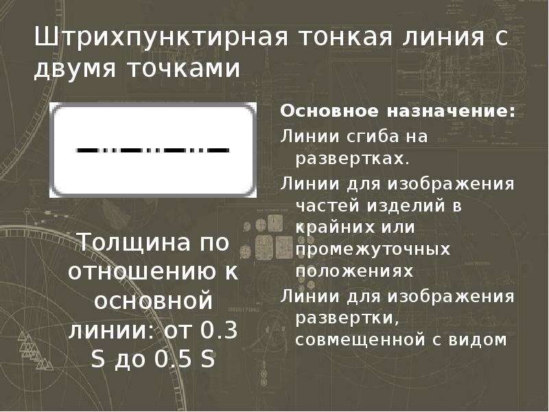 Штрихпунктирная линия применяется для изображения