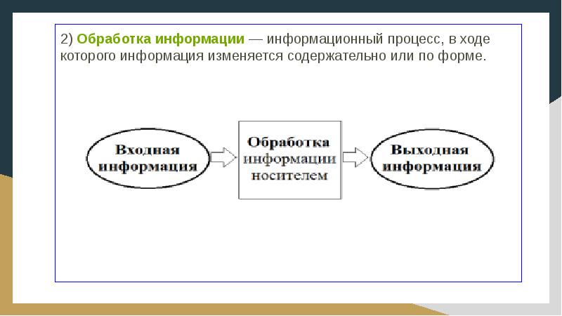 Тест информация и информационные процессы