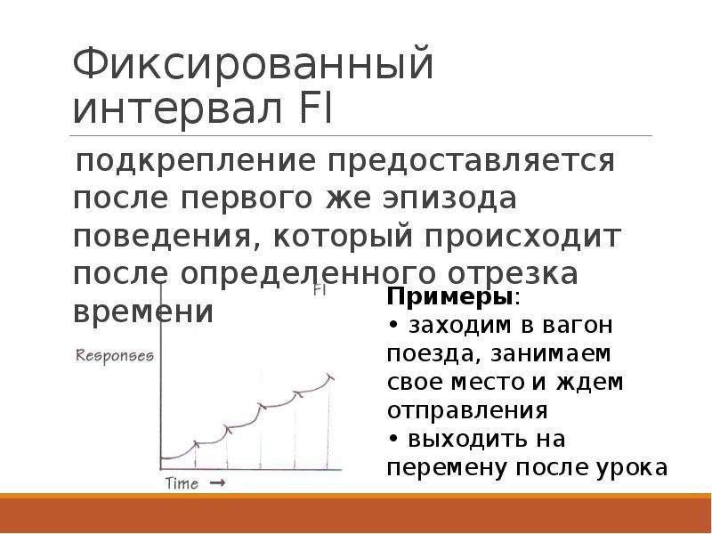 Фиксируем срок. Усиление и ослабление поведения. Принцип ослабления поведения. Схемы подкрепления с фиксированным временным интервалом. Подкрепление с фиксированным интервалом и фиксированной частотой.