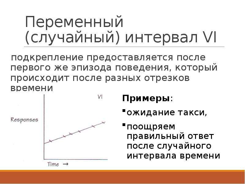 Случайная переменная есть. Усиление и ослабление поведения. Гашение поведения пример. Прикладной анализ поведения. Автоматическое подкрепление в прикладном анализе поведения.