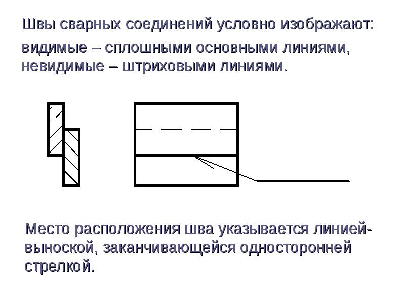 Линия выноска сварного соединения на рисунке