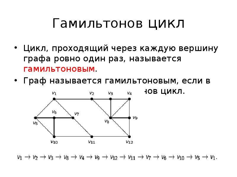 Через каждую. Гамильтонов Граф полугамильтонов Граф. Гамильтонов цикл и путь. Графы с гамильтоновым циклом.
