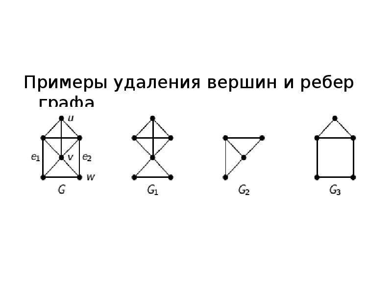 Элементы графа