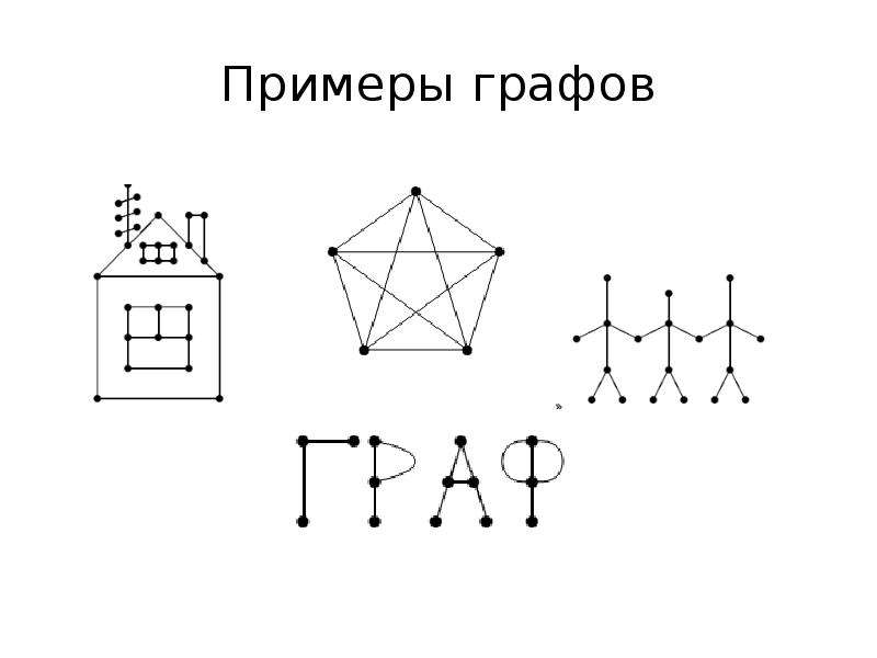 Теория графов картинки