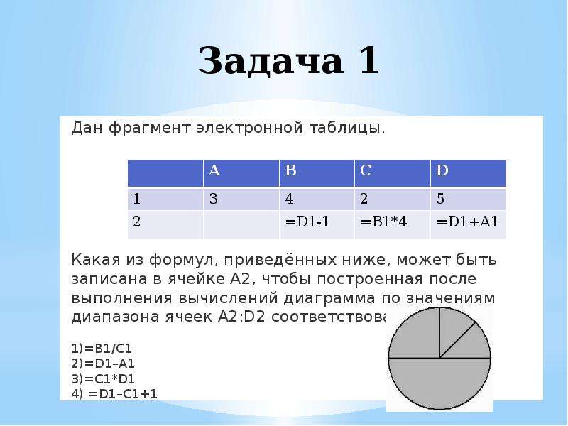 Задачи электронных таблиц