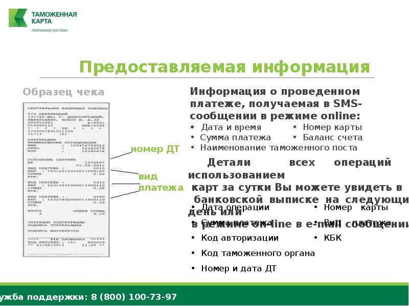 Таможенная информация. Виды таможенных карт. Карта таможенных платежей. Паспорт Картен таможня.