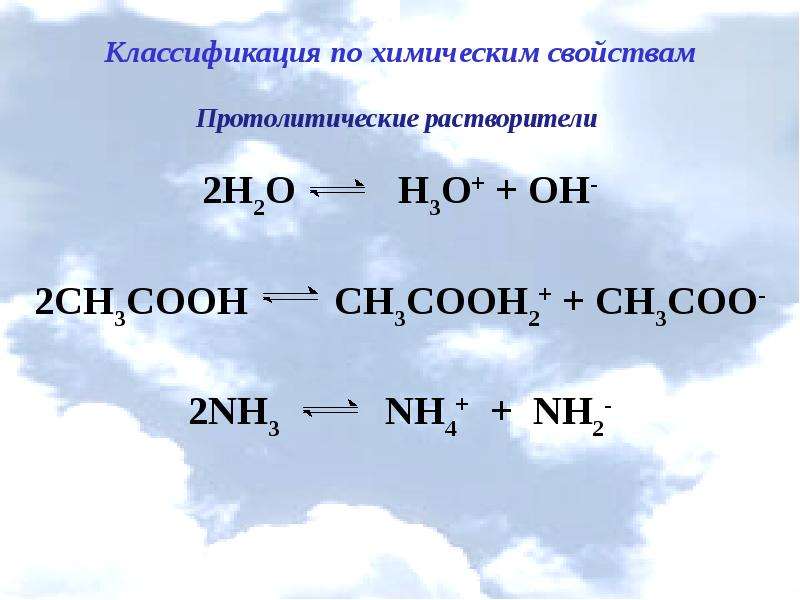 Кислотно основное титрование презентация