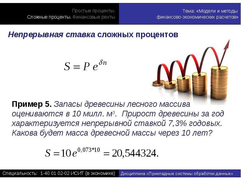 Применение сложных процентов в экономических расчетах презентация