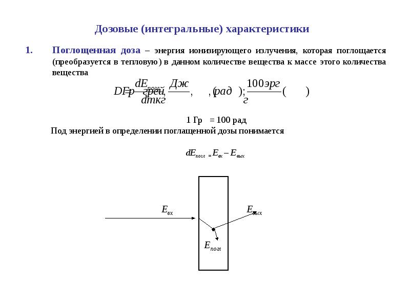 Поглощающая или поглащающая