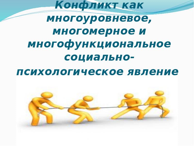 Группа как социально психологический феномен презентация