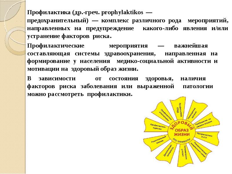 Доказательная профилактика презентация