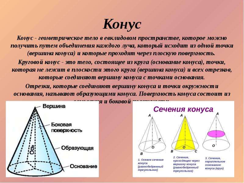 Вершина фигуры это. Вершина конуса. Геометрические фигуры в евклидовом пространстве. Пространственная фигура конус. Конус геометрическое тело.