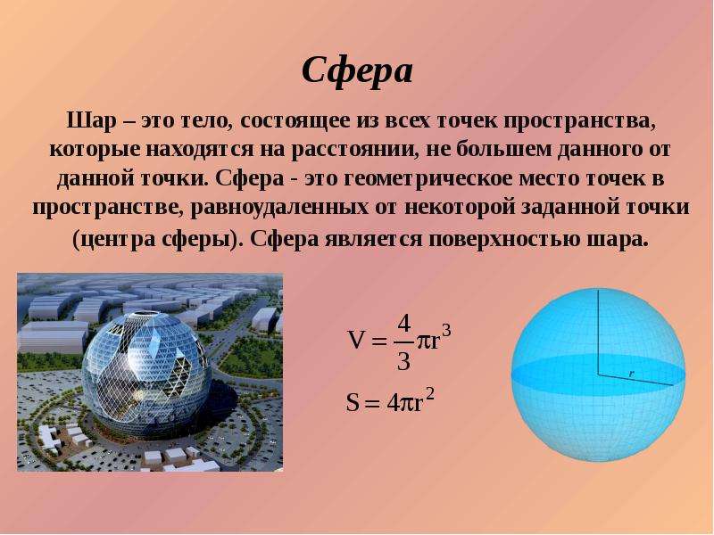 Сколько шар должно быть. Сфера. Сфера и шар. Шар сфера геометрия. Определение шара и сферы.