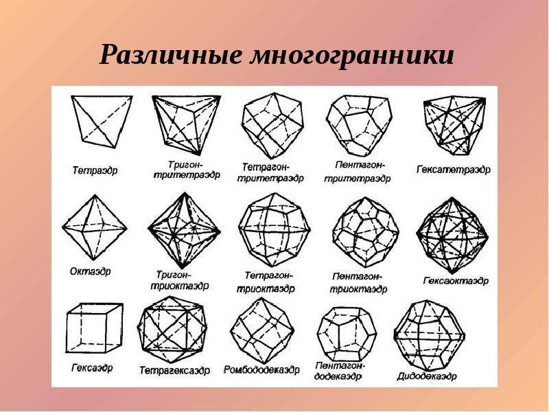 Правильный многогранник схема