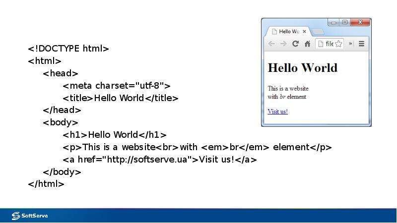 Алло как пишется. Скрипт hello World. Привет мир на js. Код html привет мир. JAVASCRIPT код hello World.