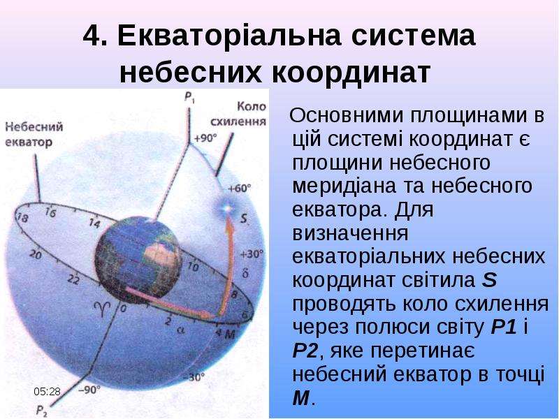 Основи практичної астрономії, слайд №15