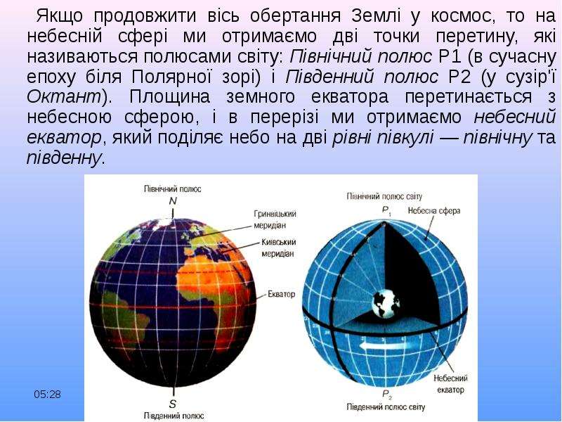 


   Якщо продовжити вісь обертання Землі у космос, то на небесній сфері ми отримаємо дві точки перетину, які називаються полюсами світу: Північний полюс Р1 (в сучасну епоху біля Полярної зорі) і Південний полюс Р2 (у сузір'ї Октант). Площина земного екватора перетинається з небесною сферою, і в перерізі ми отримаємо небесний екватор, який поділяє небо на дві рівні півкулі — північну та південну. 
   Якщо продовжити вісь обертання Землі у космос, то на небесній сфері ми отримаємо дві точки перетину, які називаються полюсами світу: Північний полюс Р1 (в сучасну епоху біля Полярної зорі) і Південний полюс Р2 (у сузір'ї Октант). Площина земного екватора перетинається з небесною сферою, і в перерізі ми отримаємо небесний екватор, який поділяє небо на дві рівні півкулі — північну та південну. 
