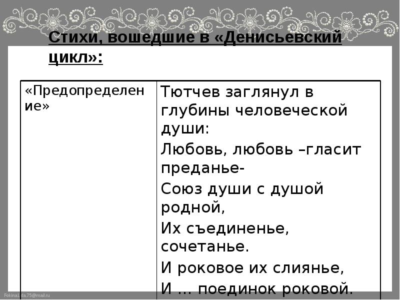 Стих входит. Стихи вошедшие в Денисьевский цикл. Денисьевский цикл Тютчева стихи. Стихотворение из денисьевского цикла. Какие стихи входят в Денисьевский цикл Тютчева.