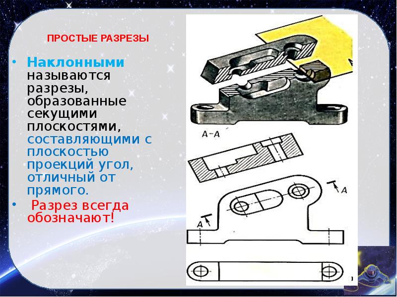 Все виды изображений составленных с помощью инструментов черчения и рисования называются