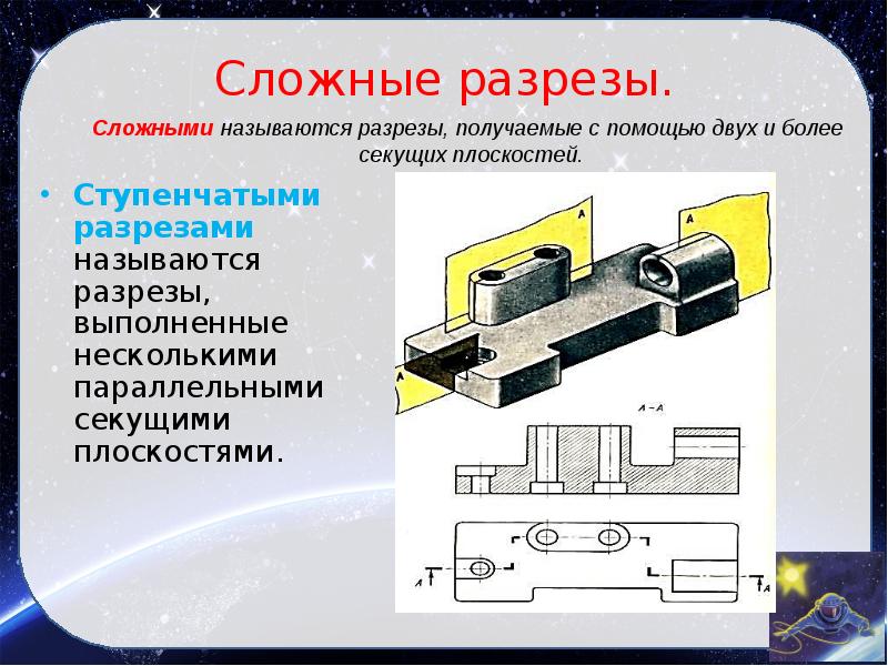 Как называется графическое изображение детали выполненное с помощью чертежных инструментов