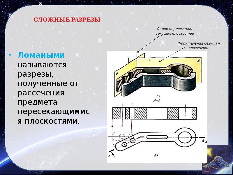 Разрезы полученные. Сложный разрез получается при сечении предмета. Дать название разреза. Дайте название разрезу.. Разрез называется ломаным если он образован.