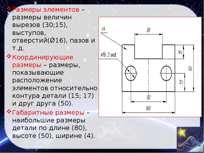 Презентация компьютерное черчение