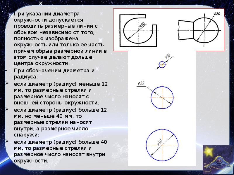 Диаметр окружности вершины