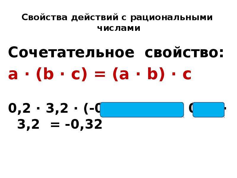 Действия с рациональными числами презентация