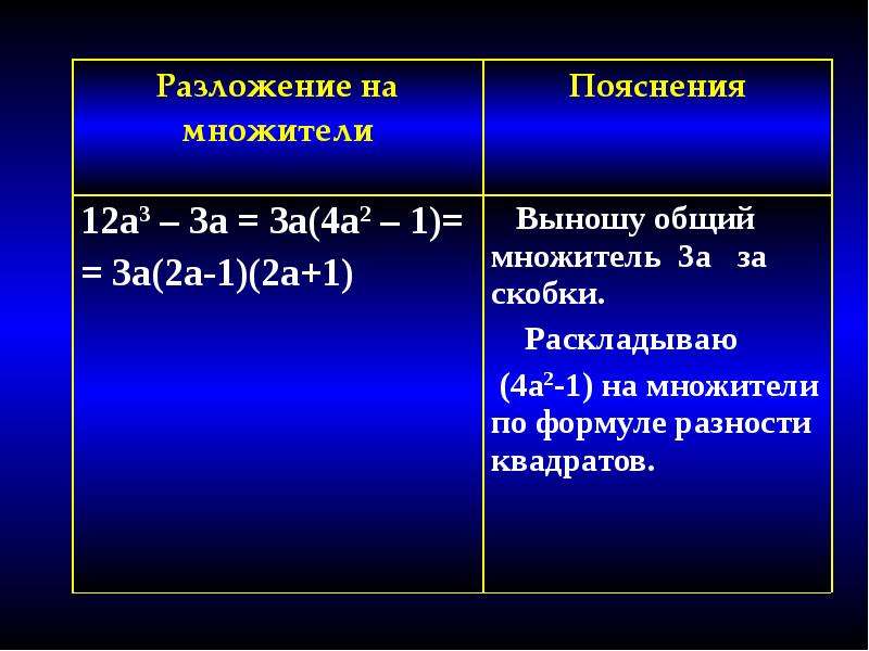 Разложите на множители 16 c 2