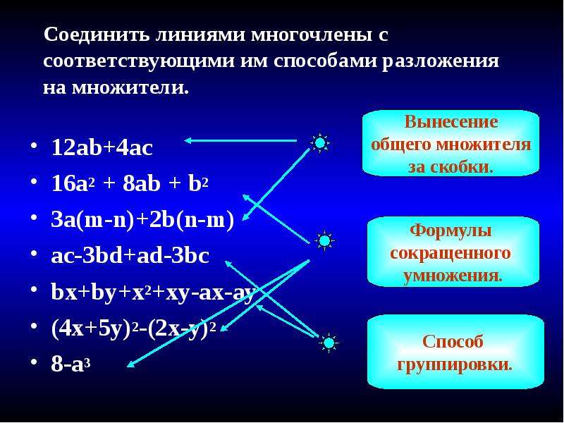 Найди сумму многочленов a b