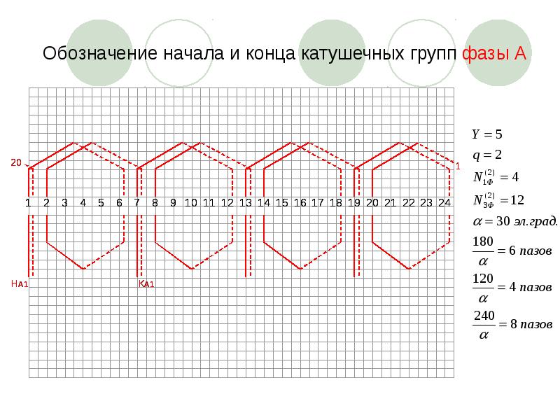 Развернутая схема это