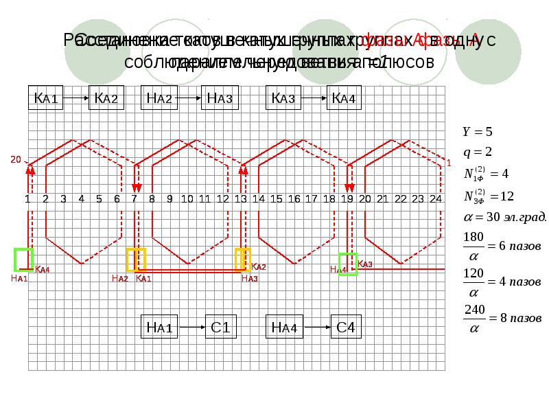 Развернутая схема это