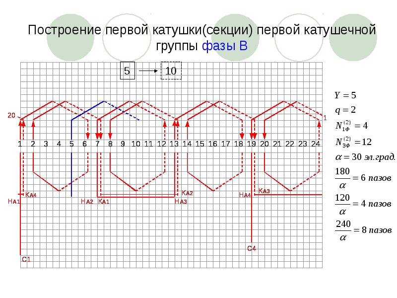 Развернутая схема это