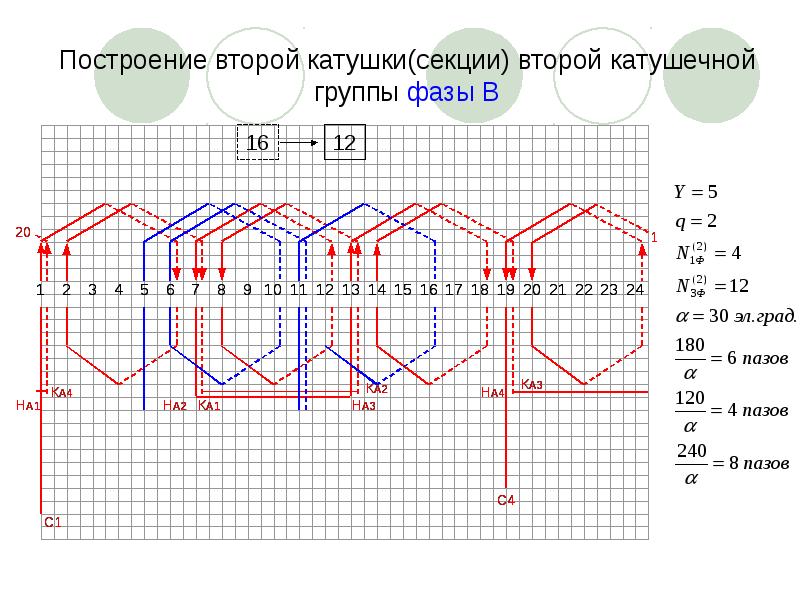 Схема двухслойной обмотки статора