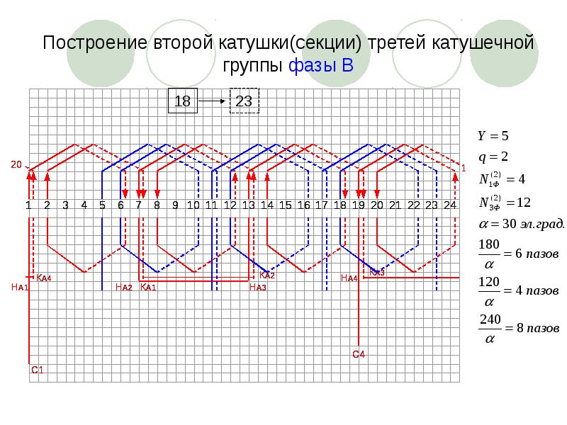 Схемы двухслойных обмоток