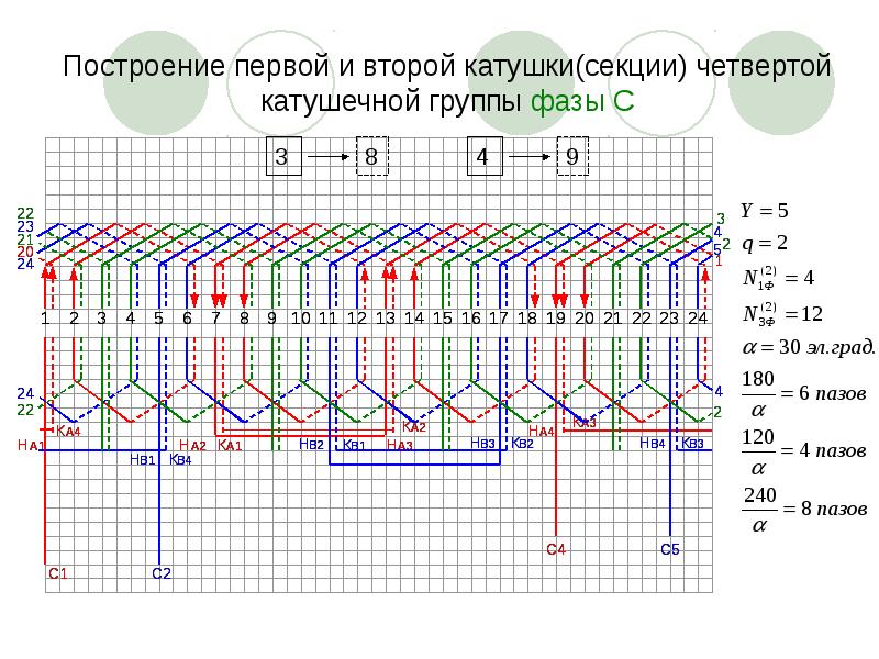 Схема обмотки статора