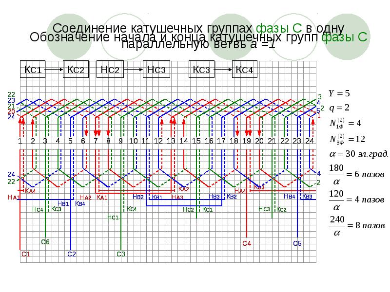 Evo2 3 фазный схема